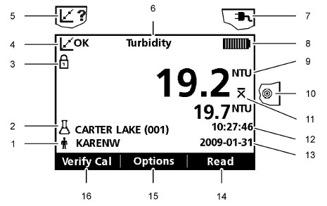 哈希2100Q鍵盤(pán)顯示