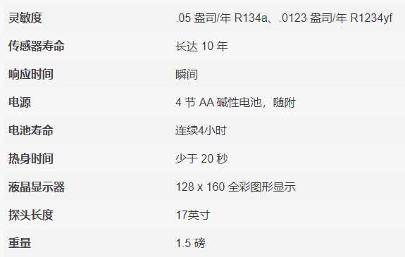 制冷劑檢測(cè)儀