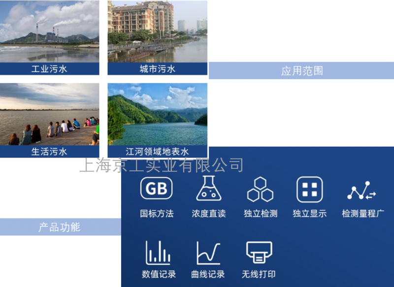 雷磁BOD測定儀應(yīng)用范圍