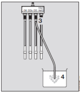 德爾格壓縮空氣檢測(cè)儀
