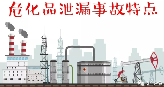 ?；沸孤妒鹿侍攸c(diǎn)