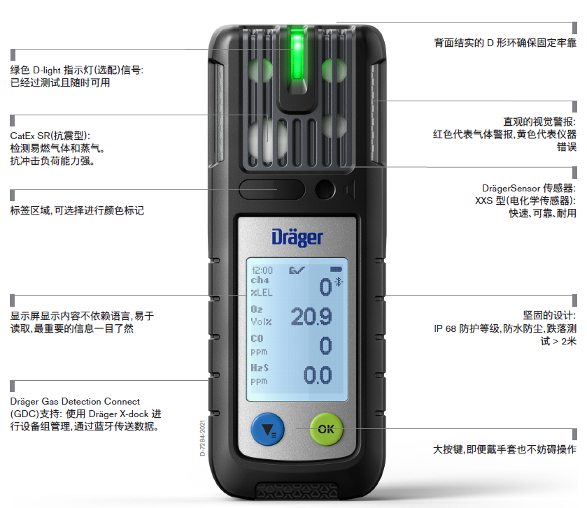 x-am2800檢測(cè)儀